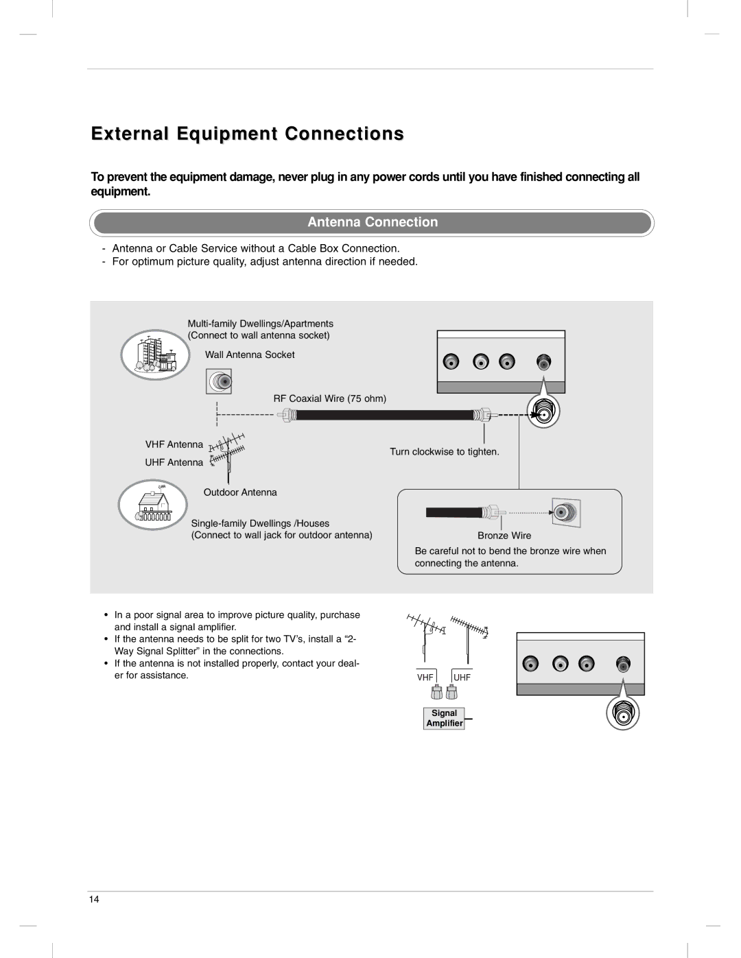 LG Electronics 23LX1RV owner manual External Equipment Connections, Antenna Connection 