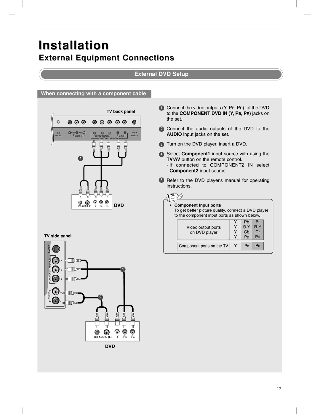 LG Electronics 23LX1RV owner manual External DVD Setup, When connecting with a component cable 