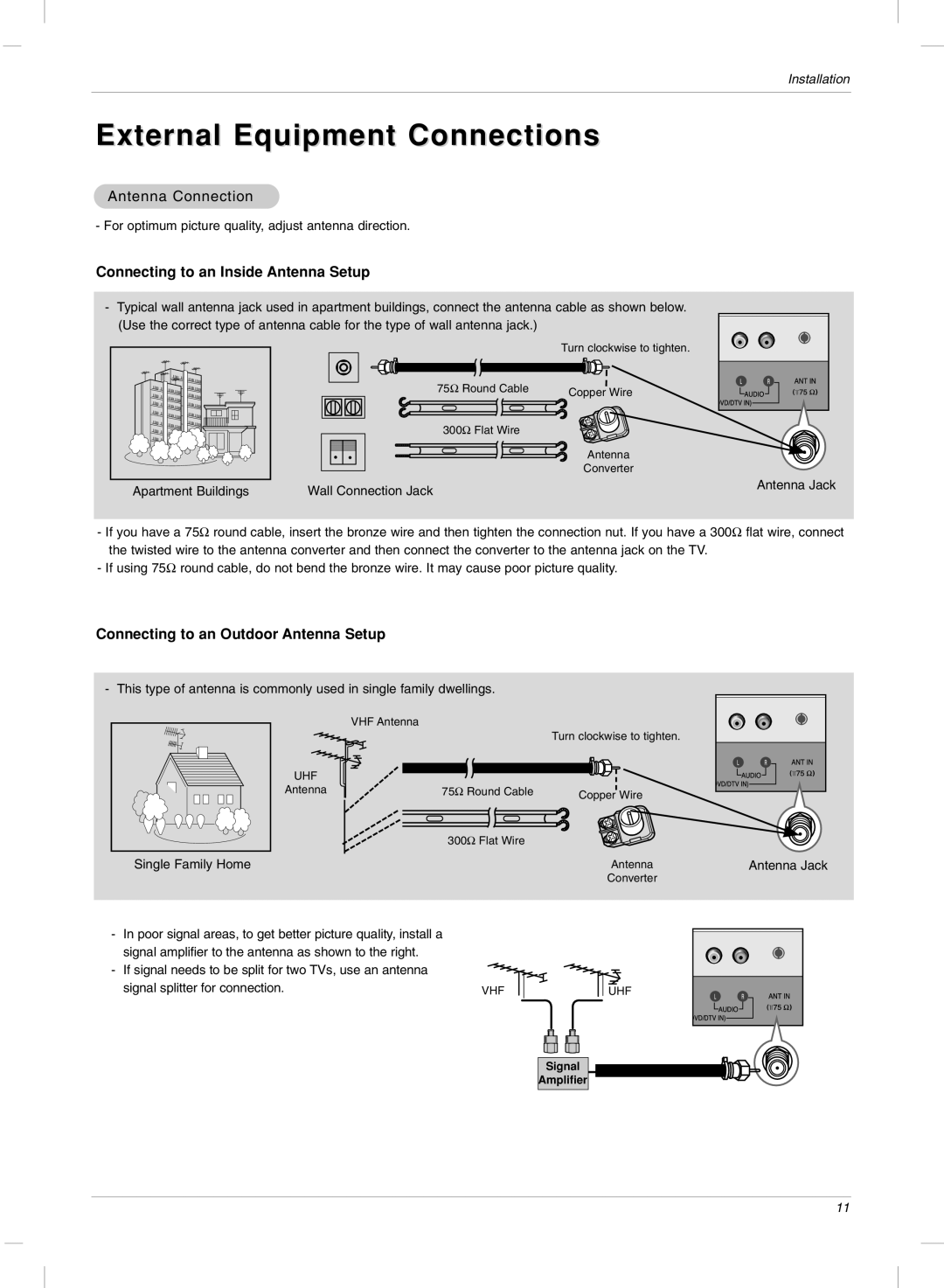 LG Electronics 23LX2R External Equipment Connections, Antenna Connection, Connecting to an Inside Antenna Setup 