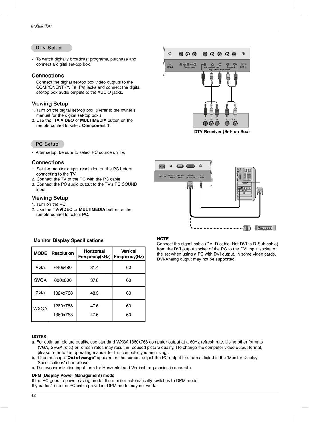 LG Electronics 23LX2R owner manual DTV Setup, PC Setup, Monitor Display Specifications Horizontal Vertical, Resolution 