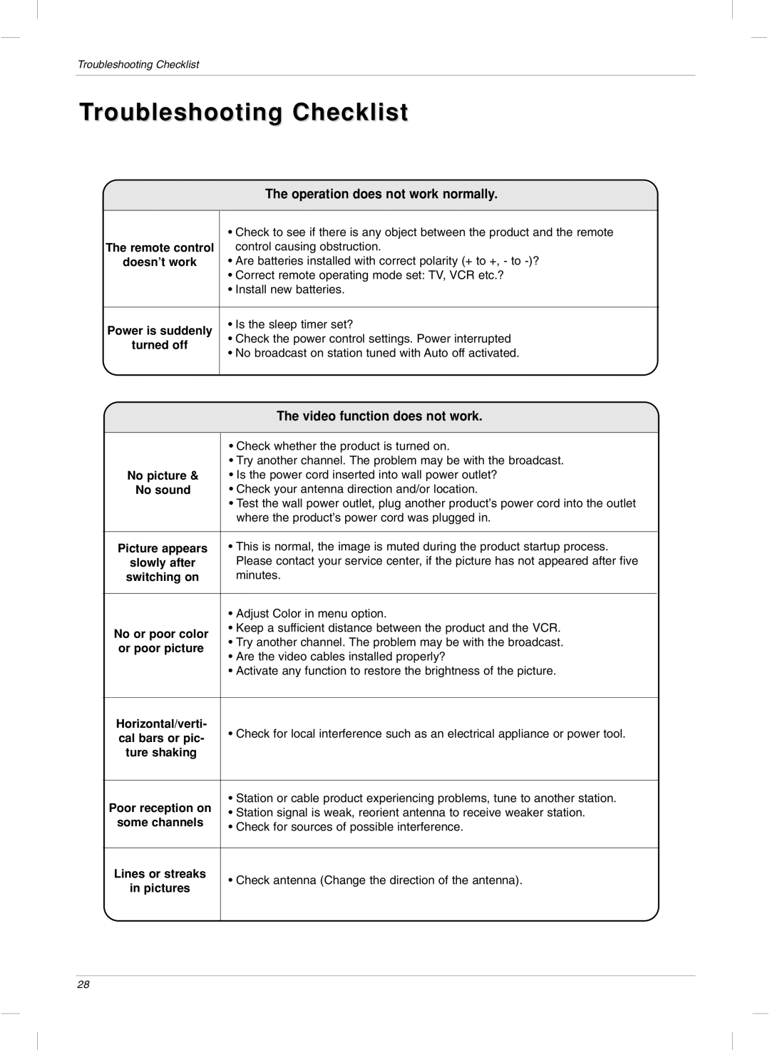 LG Electronics 23LX2R Troubleshooting Checklist, Operation does not work normally, Video function does not work 