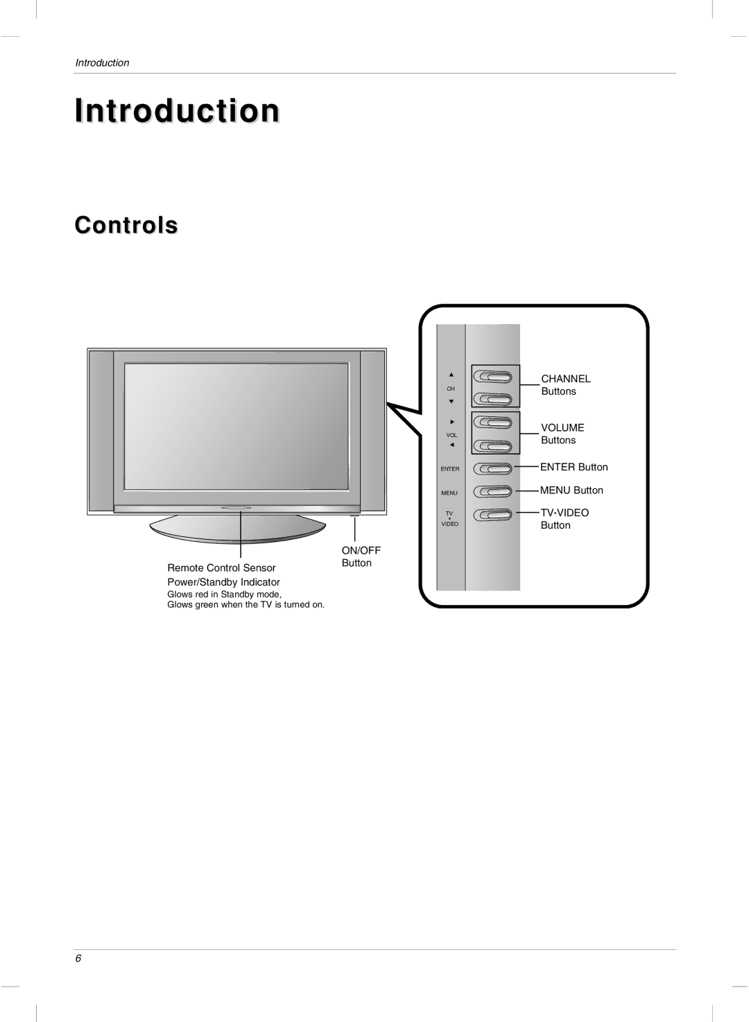 LG Electronics 23LX2R owner manual Introduction, Controls 