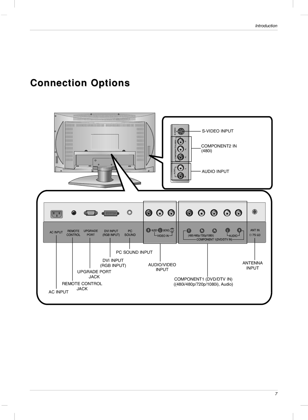 LG Electronics 23LX2R owner manual Connection Options 