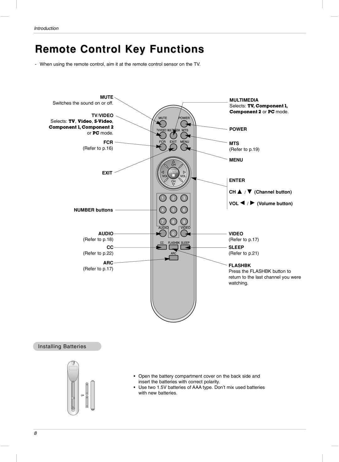 LG Electronics 23LX2R owner manual Remote Control Key Functions, Installing Batteries, Number buttons, Power 