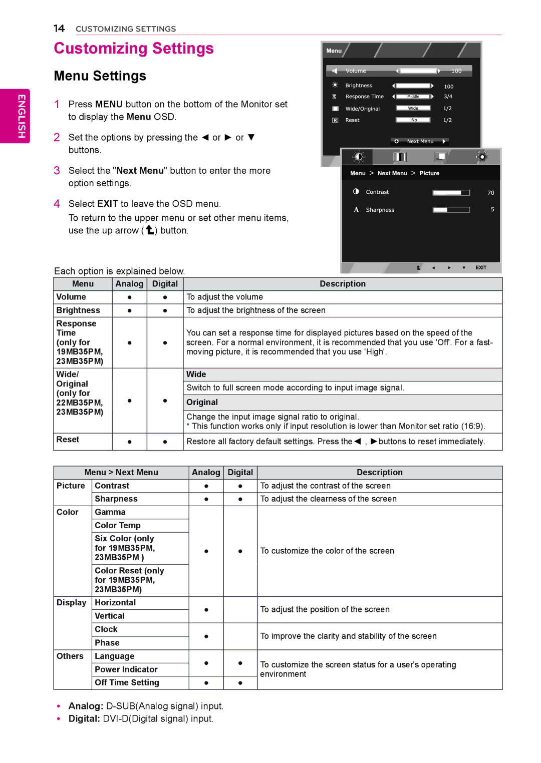 LG Electronics 23MB35PM, 22MB35PM, 19MB35PM Customizing Settings, Menu Settings, Menu Analog Digital, Environment 