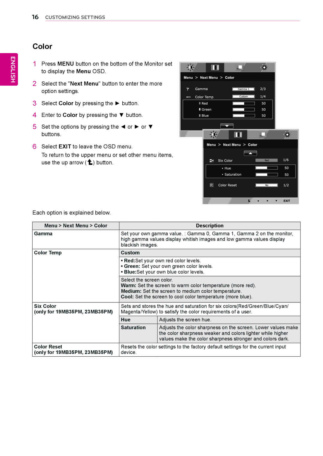 LG Electronics Menu Next Menu Color Description Gamma, Color Temp Custom, Six Color, Only for 19MB35PM, 23MB35PM, Hue 