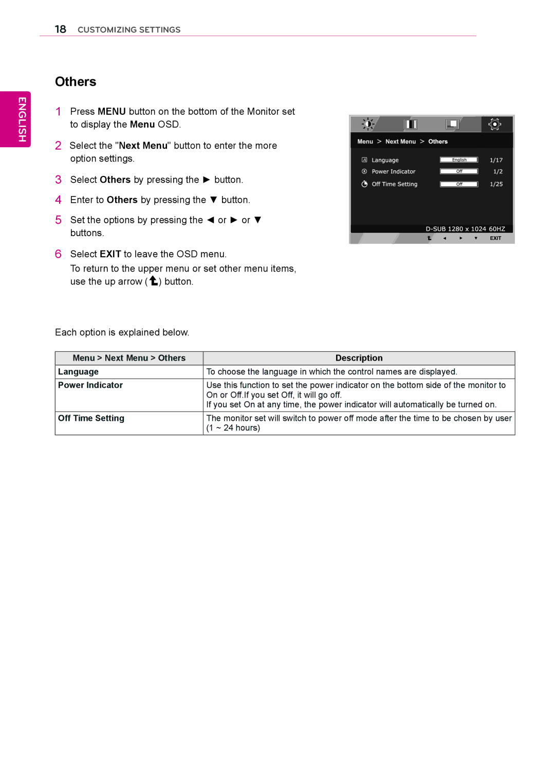 LG Electronics 22MB35PM, 23MB35PM, 19MB35PM owner manual Others, ~ 24 hours 