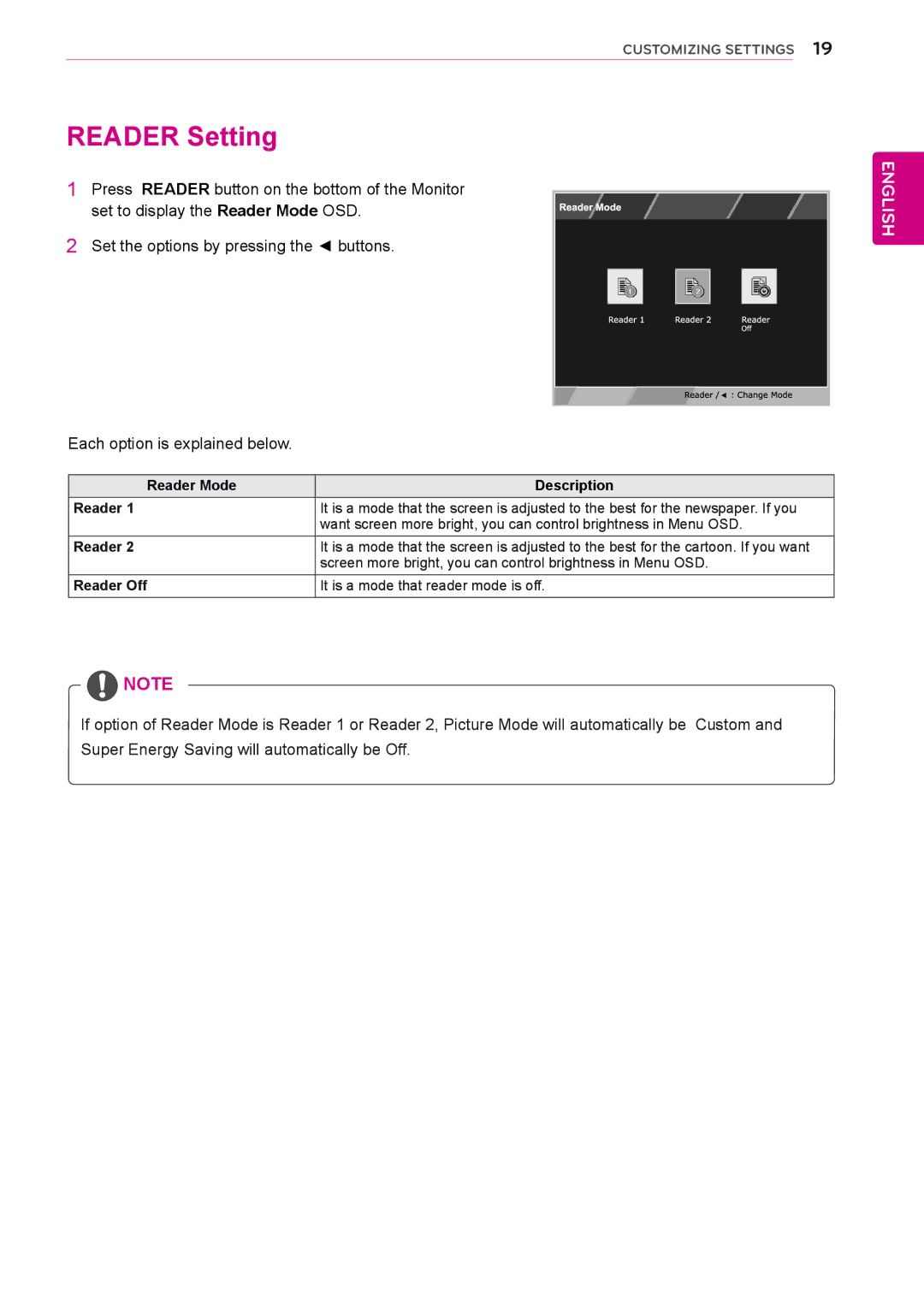 LG Electronics 19MB35PM, 23MB35PM, 22MB35PM owner manual Reader Setting, Reader Mode Description, Reader Off 