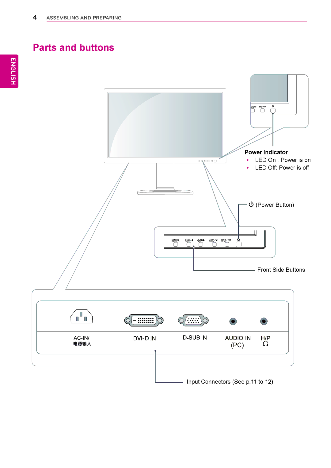 LG Electronics 19MB35PM, 23MB35PM, 22MB35PM owner manual Parts and buttons, Power Indicator 