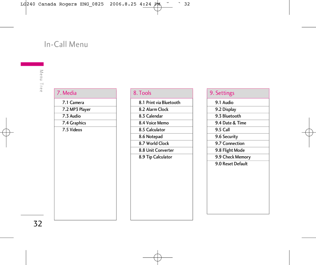 LG Electronics manual LG240 Canada Rogers ENG0825 2006.8.25 424 PM ˘`32, Camera MP3 Player Audio Graphics Videos 