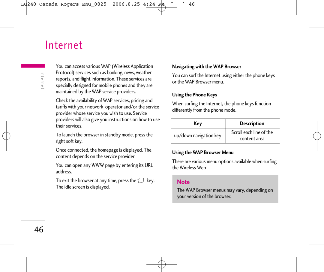 LG Electronics 240 manual Internet, Navigating with the WAP Browser, Using the Phone Keys, Key Description 