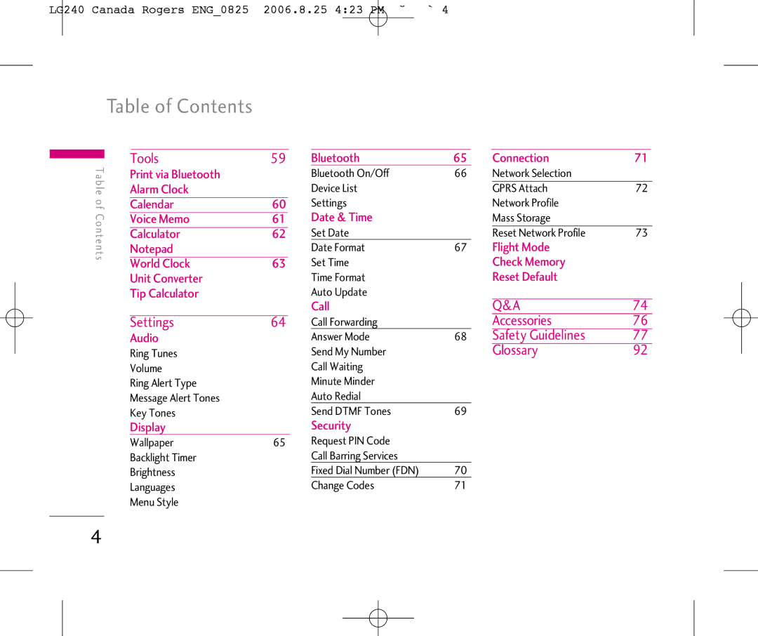 LG Electronics 240 manual Table of Contents 