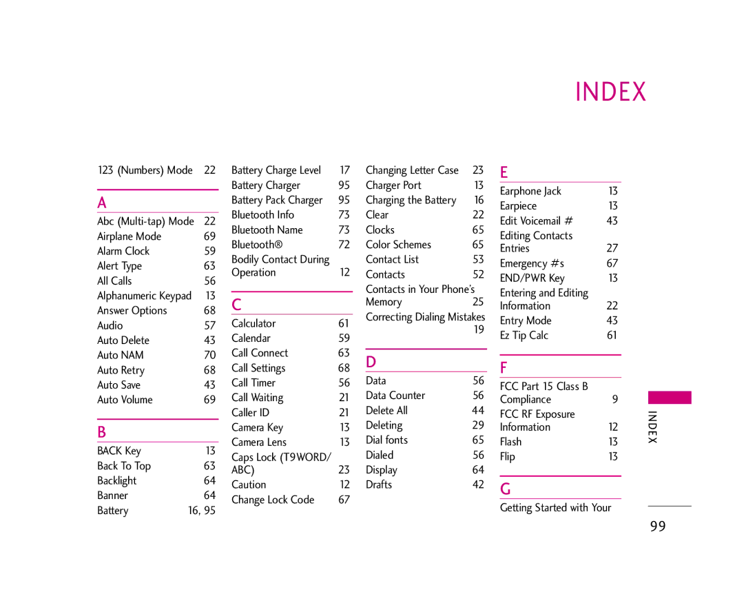 LG Electronics 245 manual Index 