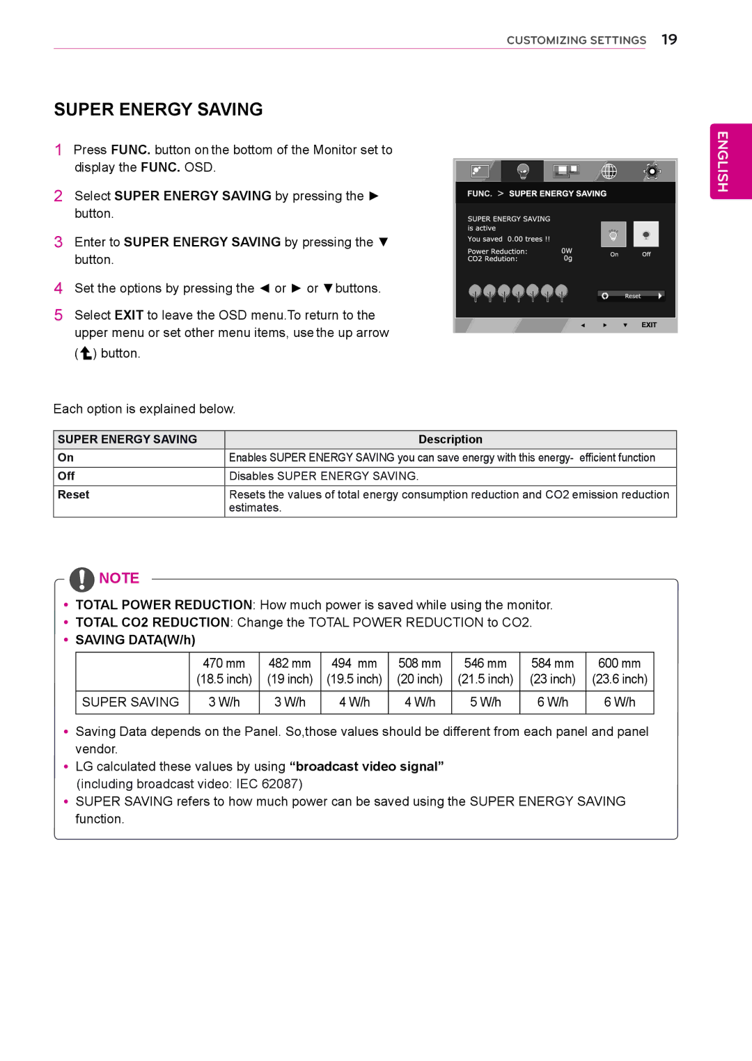 LG Electronics 19EN33SW, 24EN33S, 23EN33S, 22EN33S, 20EN33SS owner manual Super Energy Saving 