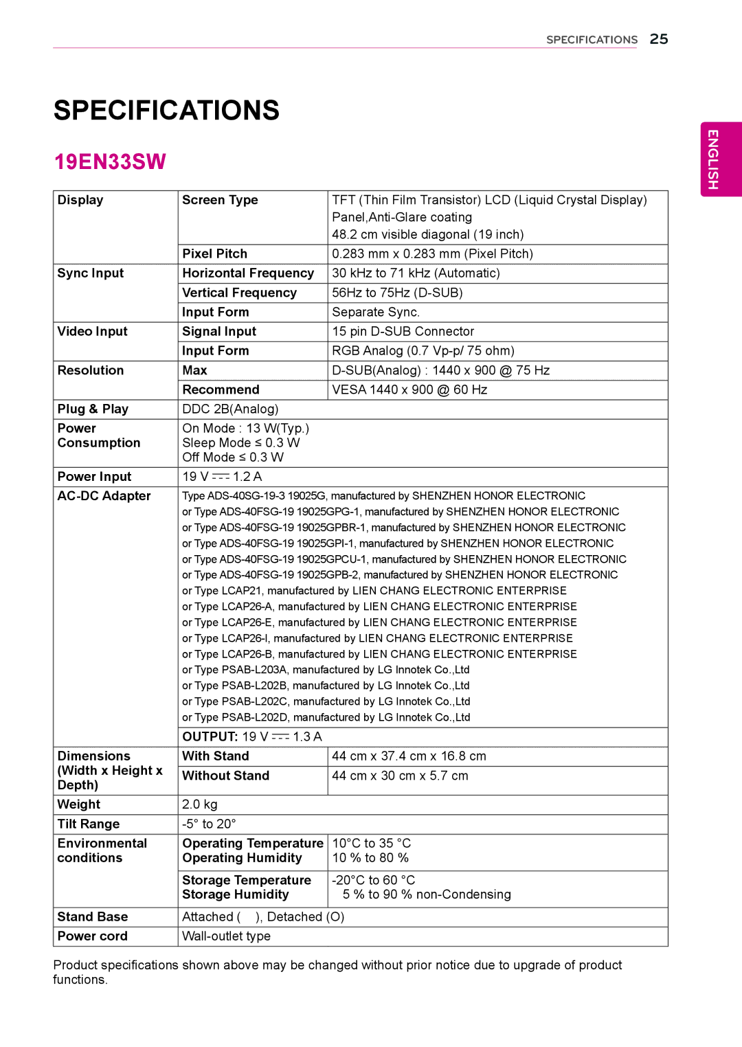 LG Electronics 24EN33S, 23EN33S, 22EN33S, 20EN33SS owner manual 19EN33SW 