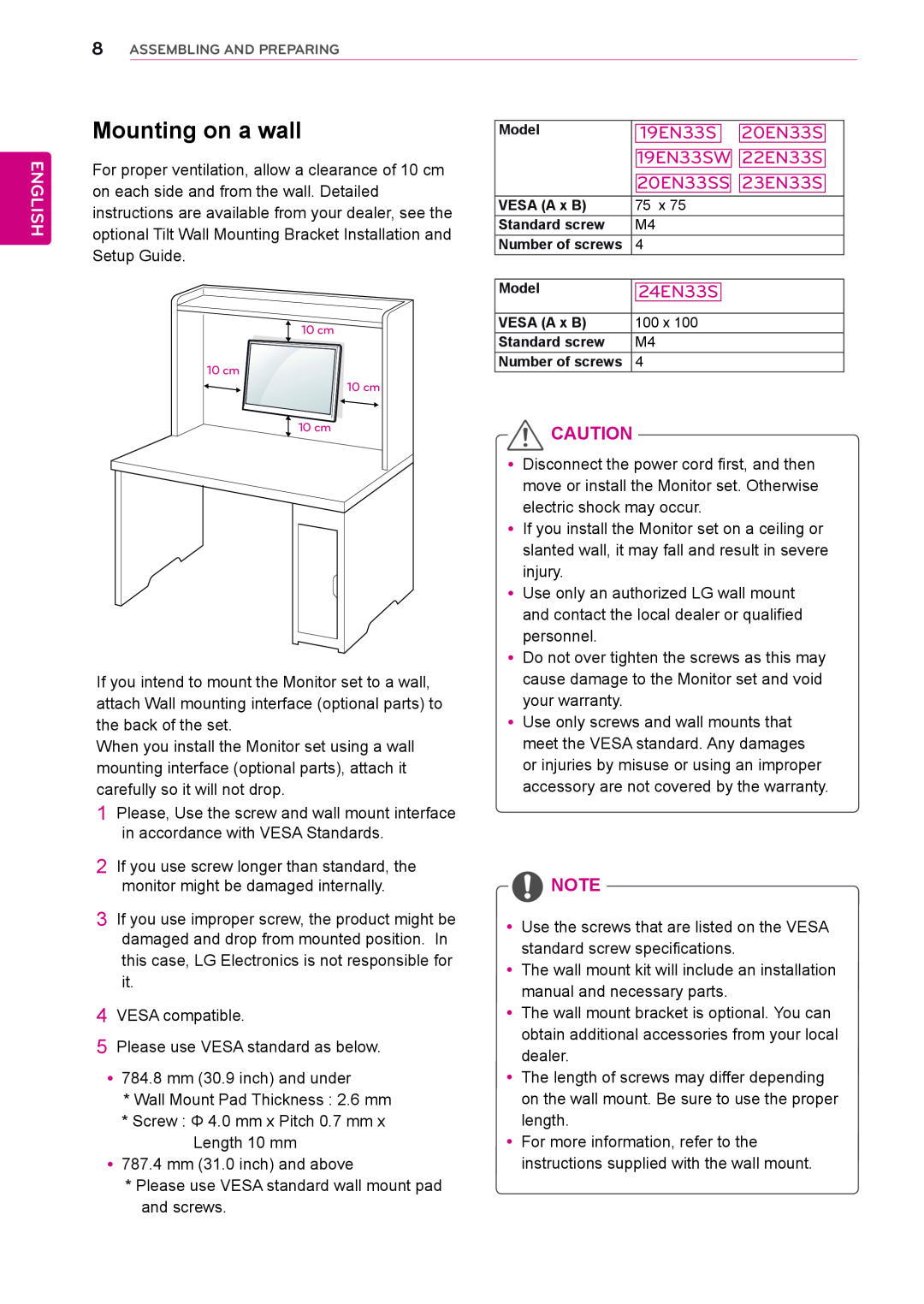 LG Electronics owner manual Mounting on a wall, English, 19EN33S 20EN33S, 19EN33SW 22EN33S, 20EN33SS 23EN33S, 24EN33S 