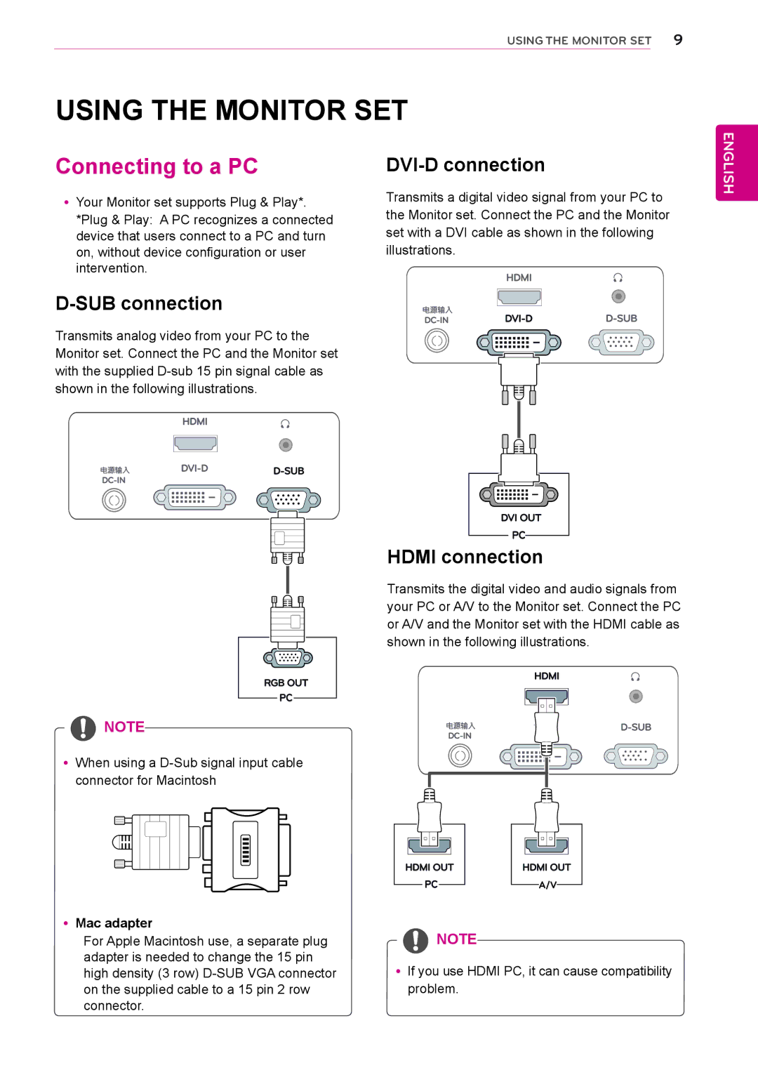 LG Electronics 24EN33V Using the Monitor SET, Connecting to a PC, SUB connection, DVI-D connection, Hdmi connection 