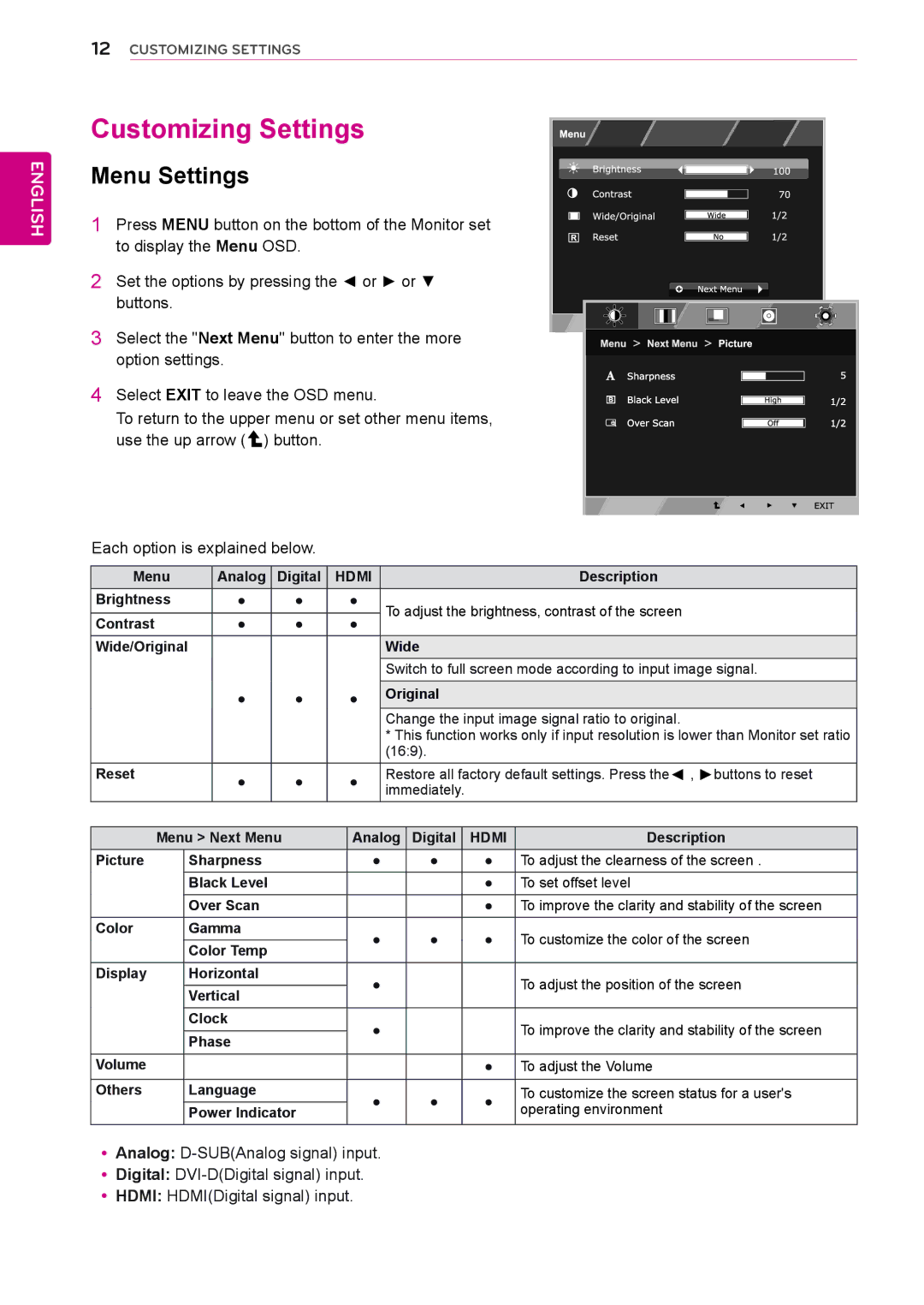 LG Electronics 24EN33VW owner manual Customizing Settings, Menu Settings, Hdmi 