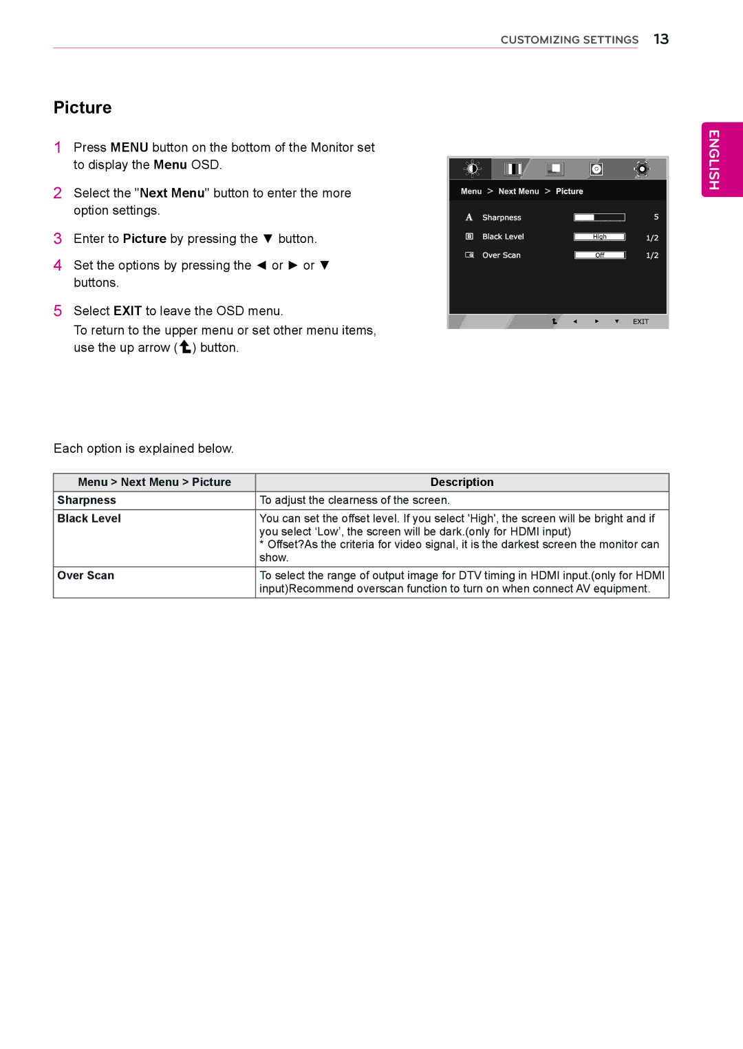 LG Electronics 24EN33VW owner manual Picture 