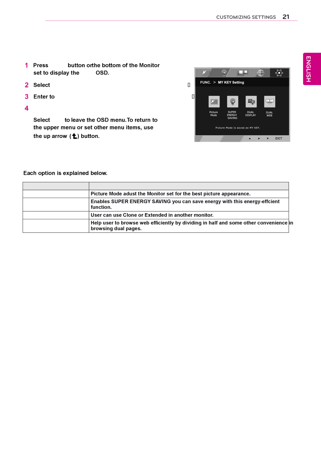 LG Electronics 24EN33VW owner manual MY KEY Setting 