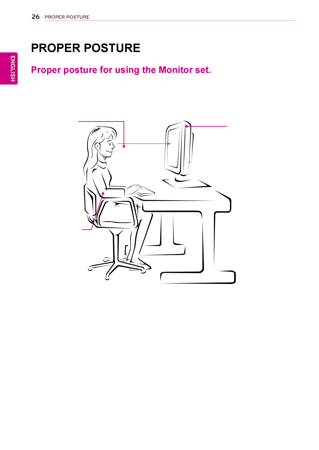 LG Electronics 24EN33VW owner manual Proper posture for using the Monitor set 