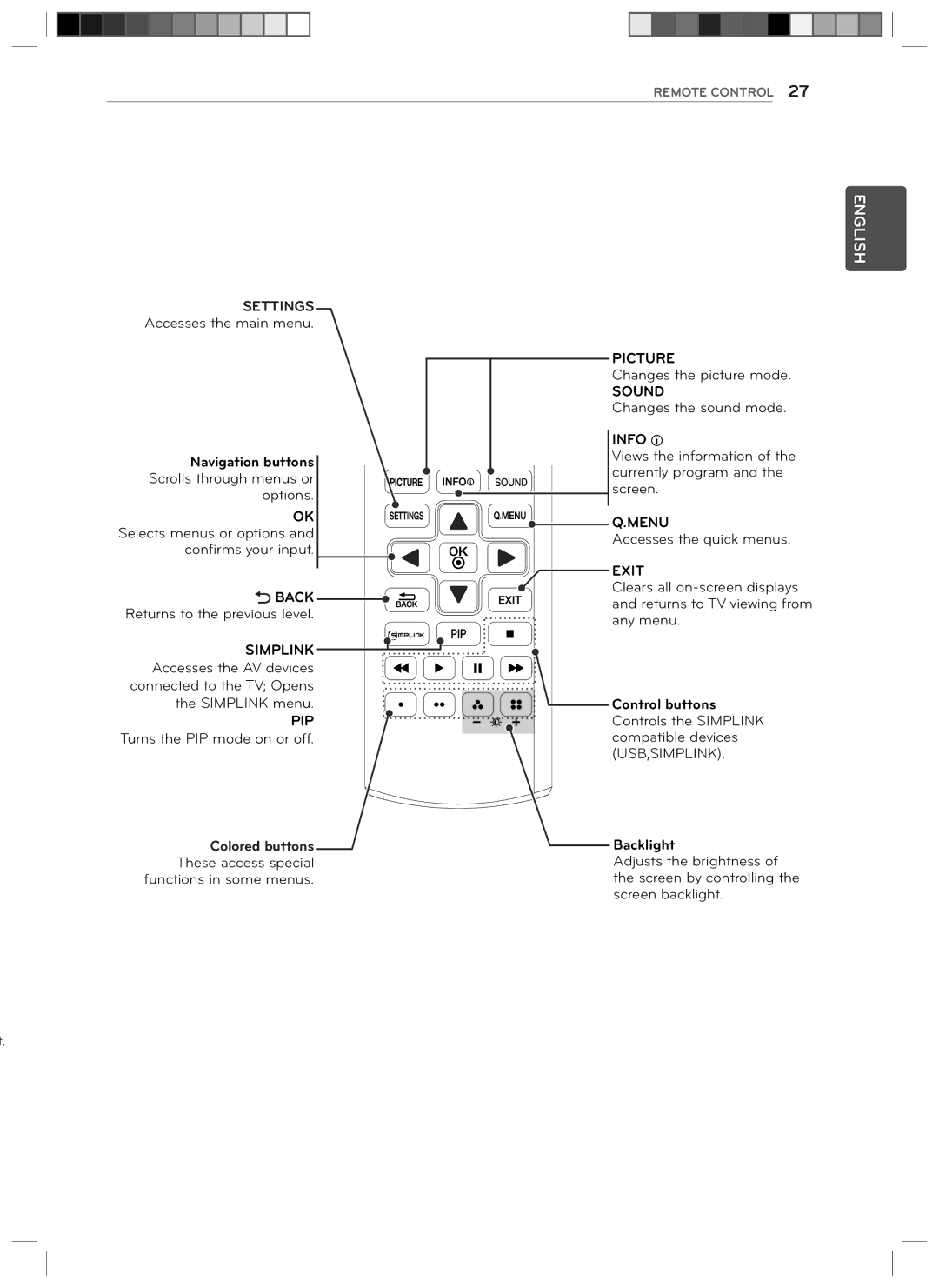 LG Electronics 29LN4510, 24LN4510 owner manual Settings 