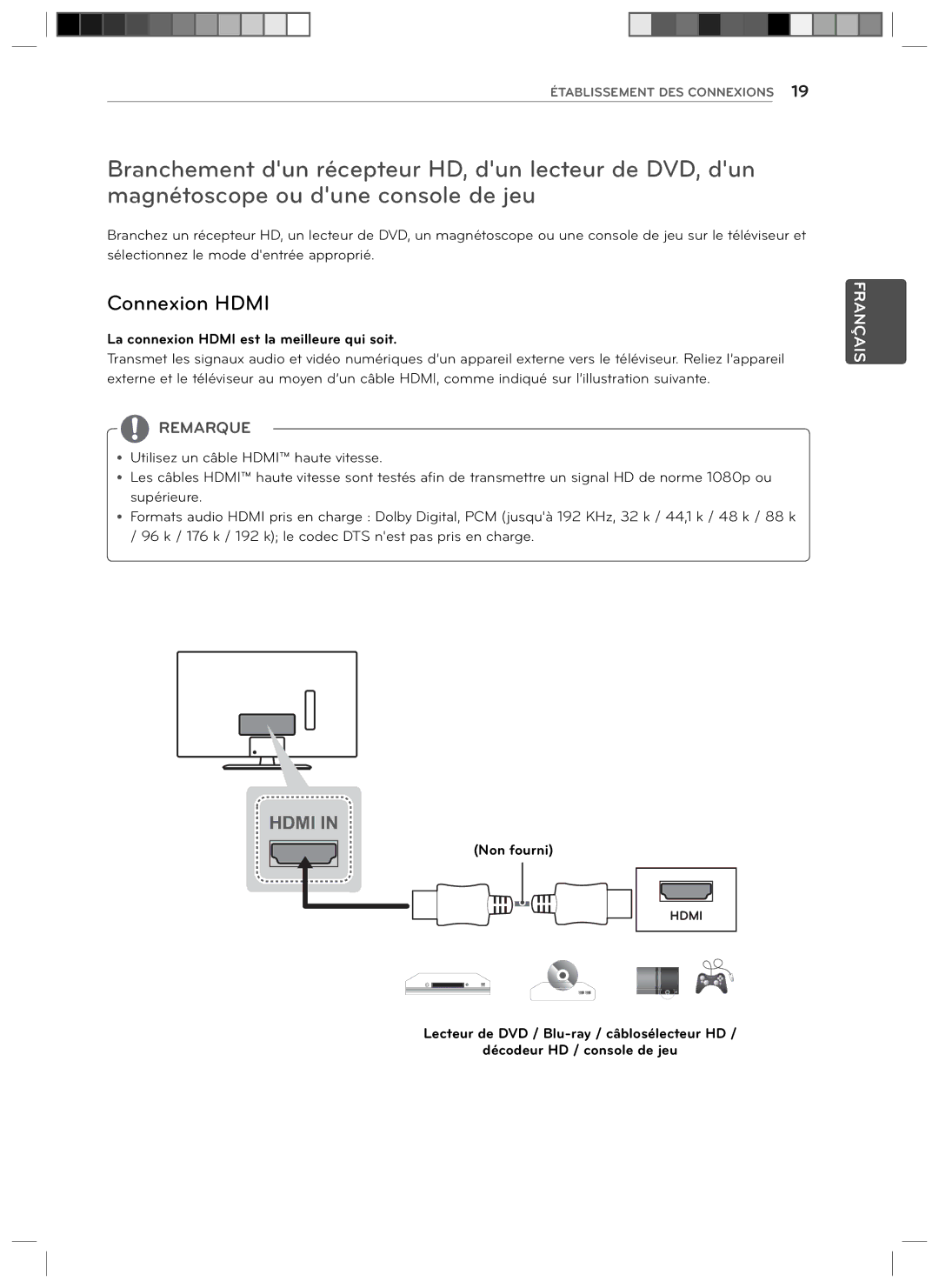 LG Electronics 29LN4510, 24LN4510 owner manual Connexion Hdmi, La connexion Hdmi est la meilleure qui soit 