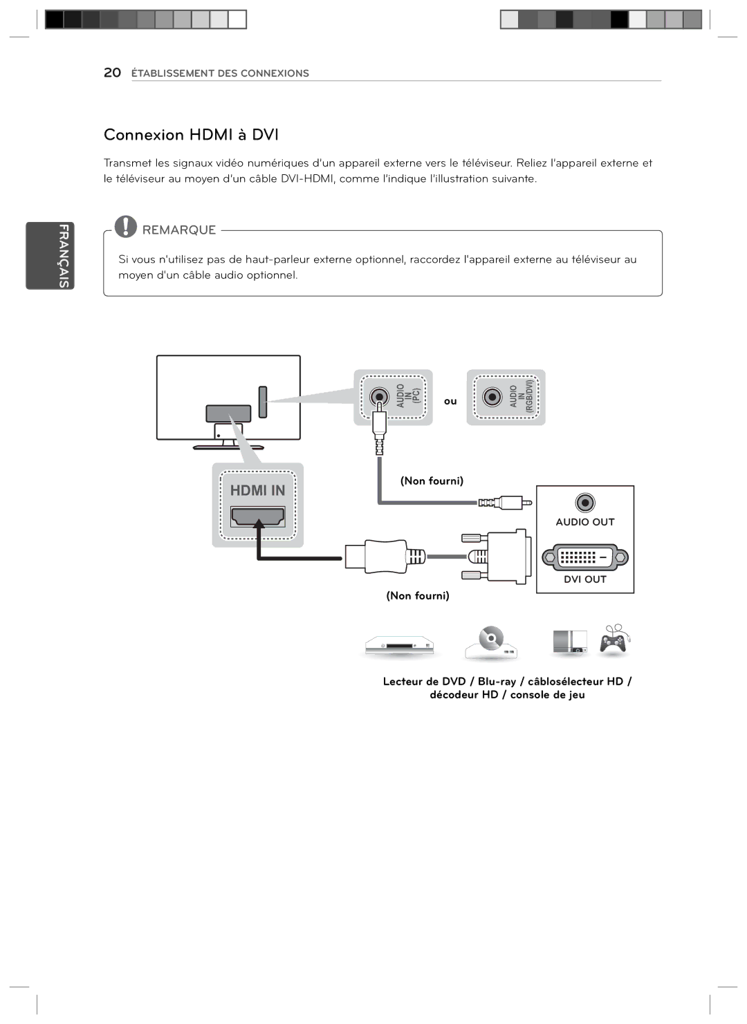 LG Electronics 24LN4510, 29LN4510 owner manual Connexion Hdmi à DVI 