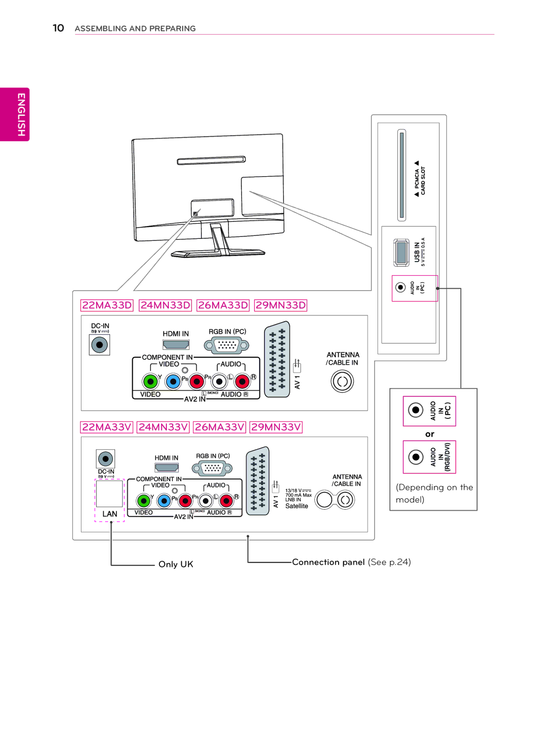 LG Electronics 22MA33V, 24MN33V, 24MN33D, 22MA33D, 29MN33D, 26MA33D, 26MA33V, 29MN33V owner manual Depending on the model Only UK 