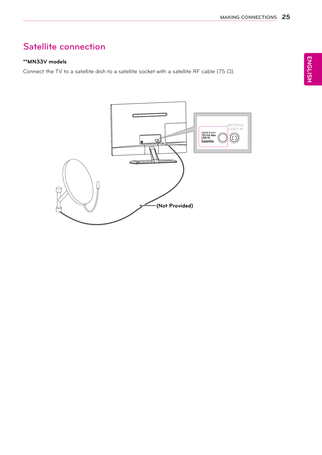 LG Electronics 24MN33D, 24MN33V, 22MA33V, 22MA33D, 29MN33D, 26MA33D, 26MA33V Satellite connection, MN33V models, Not Provided 