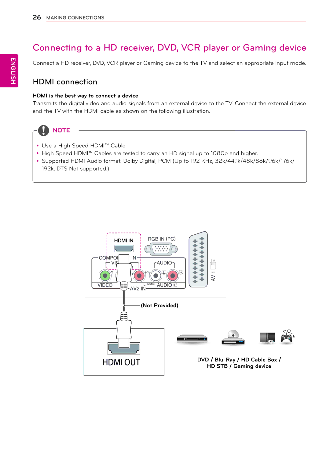 LG Electronics 22MA33V, 24MN33V, 24MN33D, 22MA33D, 29MN33D, 26MA33D Hdmi connection, Hdmi is the best way to connect a device 