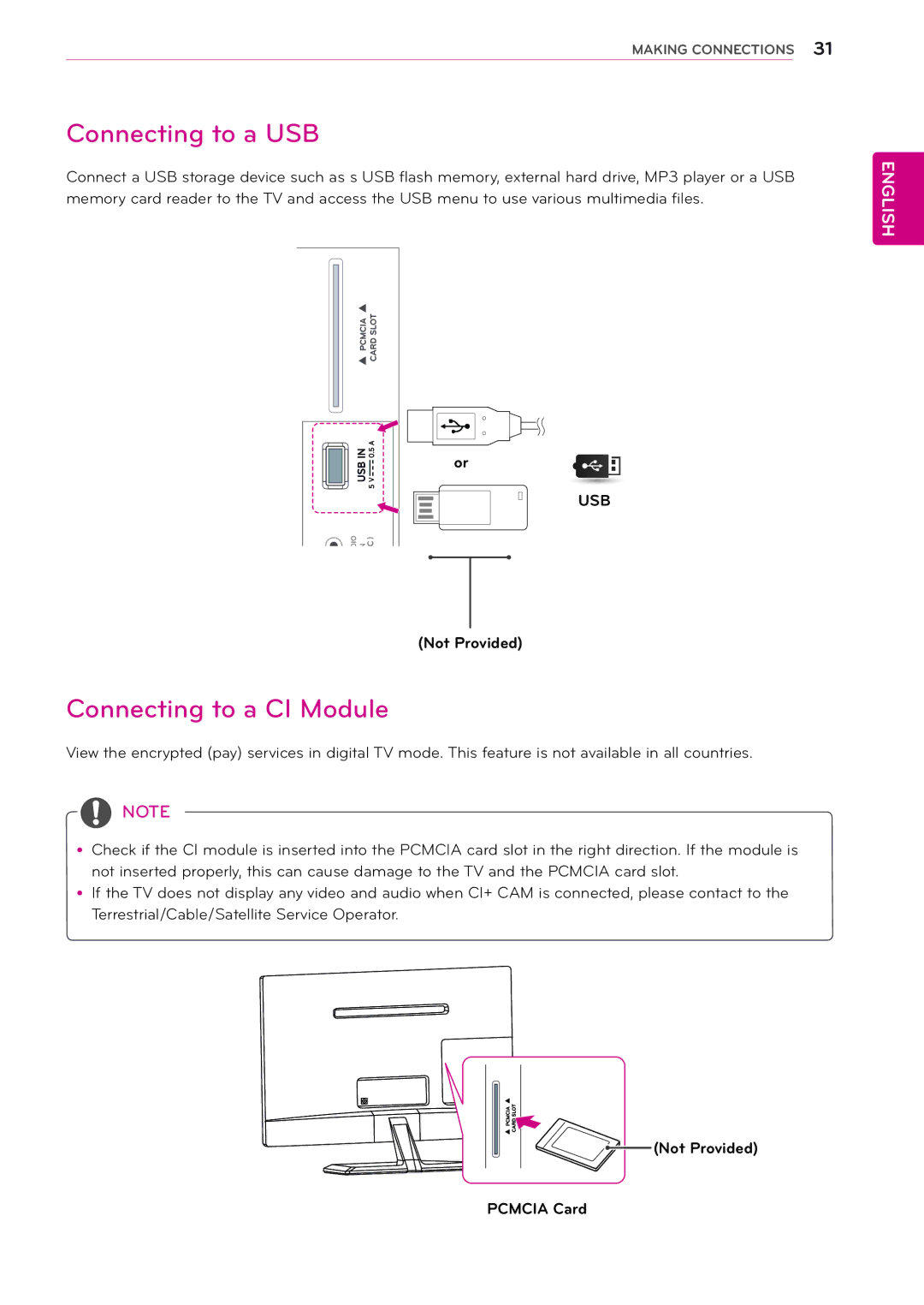 LG Electronics 29MN33V, 24MN33V, 24MN33D, 22MA33V, 22MA33D Connecting to a USB, Connecting to a CI Module, Pcmcia Card 