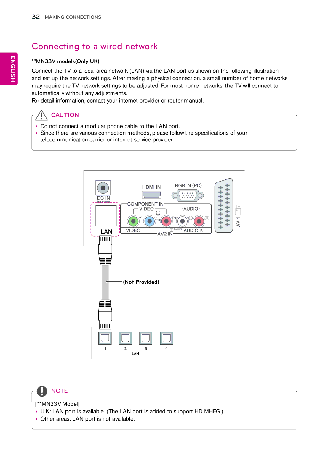 LG Electronics 24MN33V, 24MN33D, 22MA33V, 22MA33D, 29MN33D, 26MA33D, 26MA33V Connecting to a wired network, MN33V modelsOnly UK 