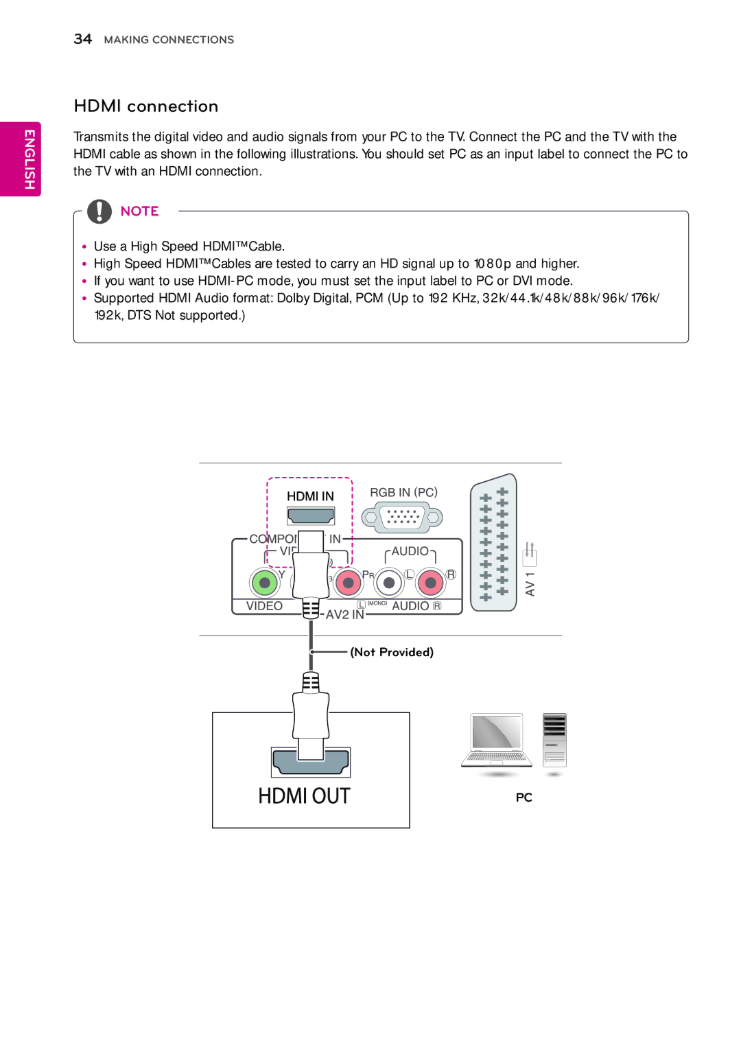 LG Electronics 22MA33V, 24MN33V, 24MN33D, 22MA33D, 29MN33D, 26MA33D, 26MA33V, 29MN33V owner manual Hdmi connection 