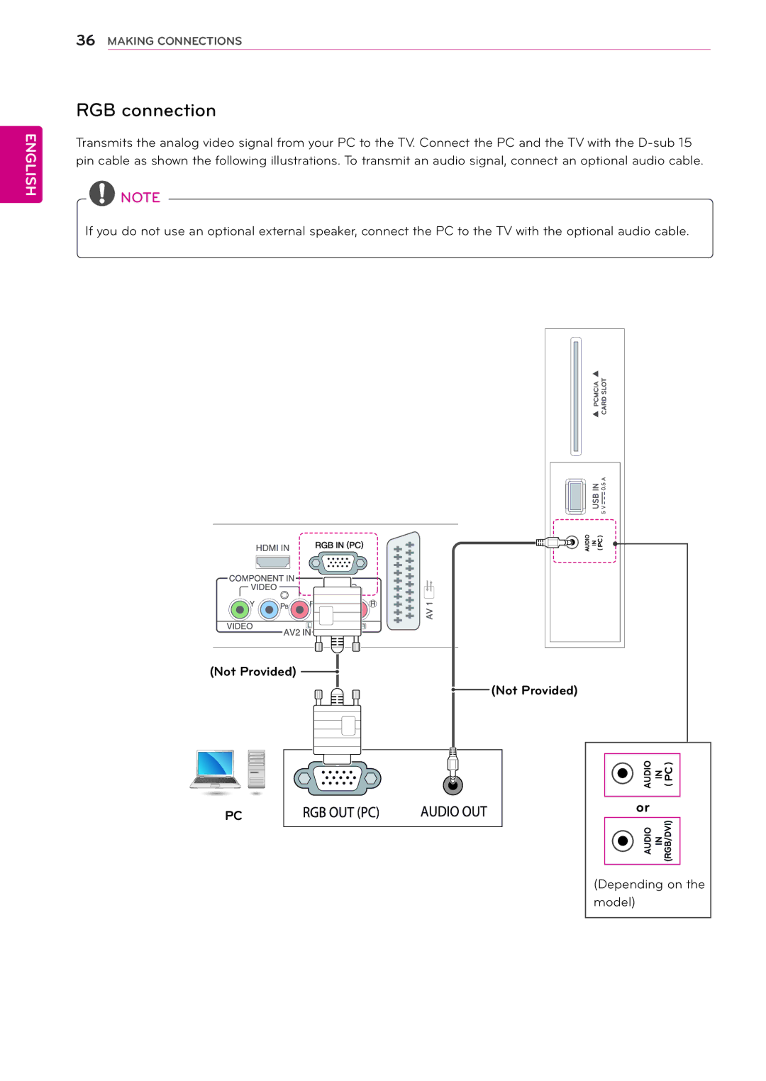 LG Electronics 29MN33D, 24MN33V, 24MN33D, 22MA33V, 22MA33D, 26MA33D, 26MA33V, 29MN33V owner manual RGB connection 