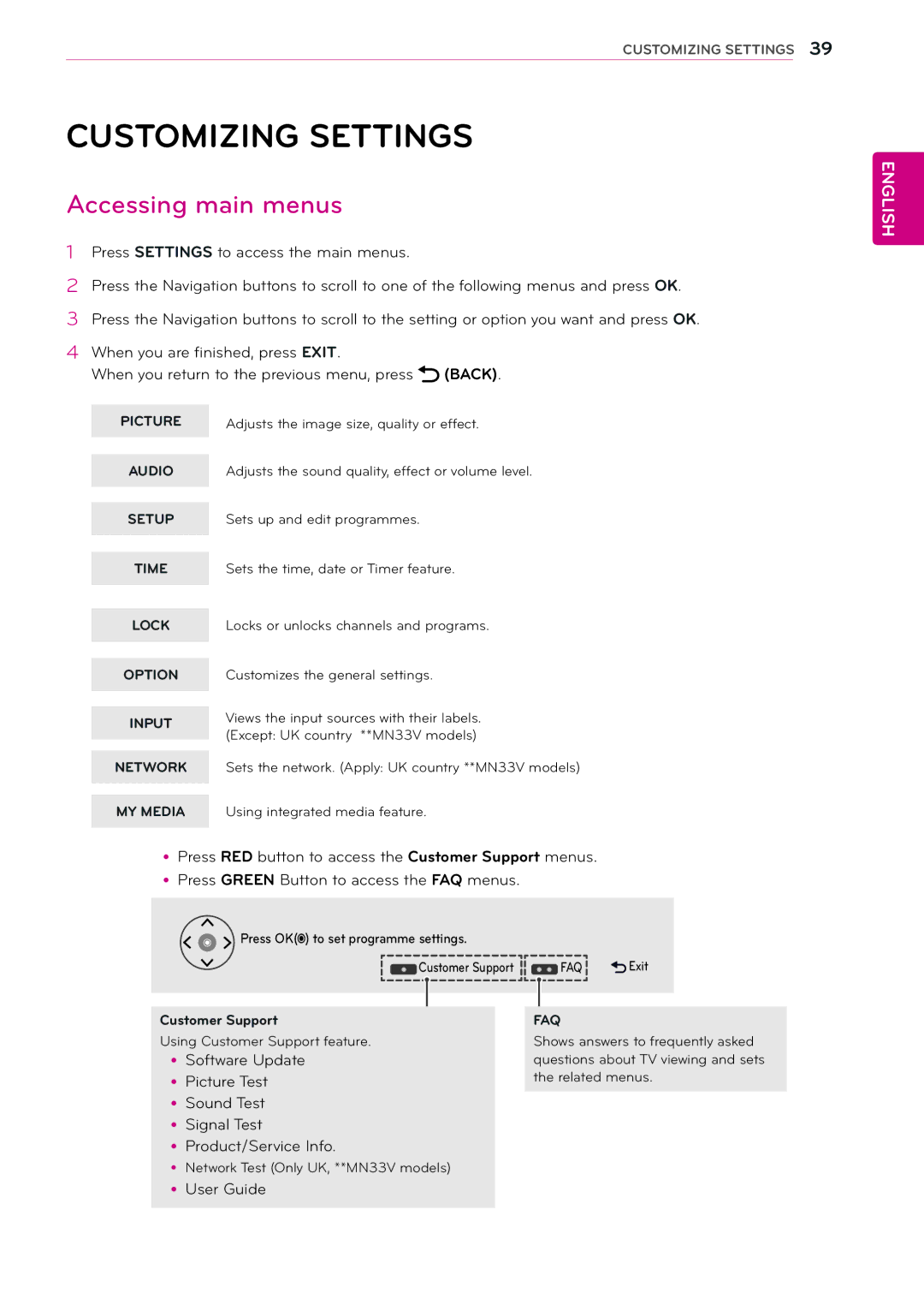 LG Electronics 29MN33V, 24MN33V, 24MN33D, 22MA33V, 22MA33D, 29MN33D, 26MA33D, 26MA33V Customizing Settings, Accessing main menus 