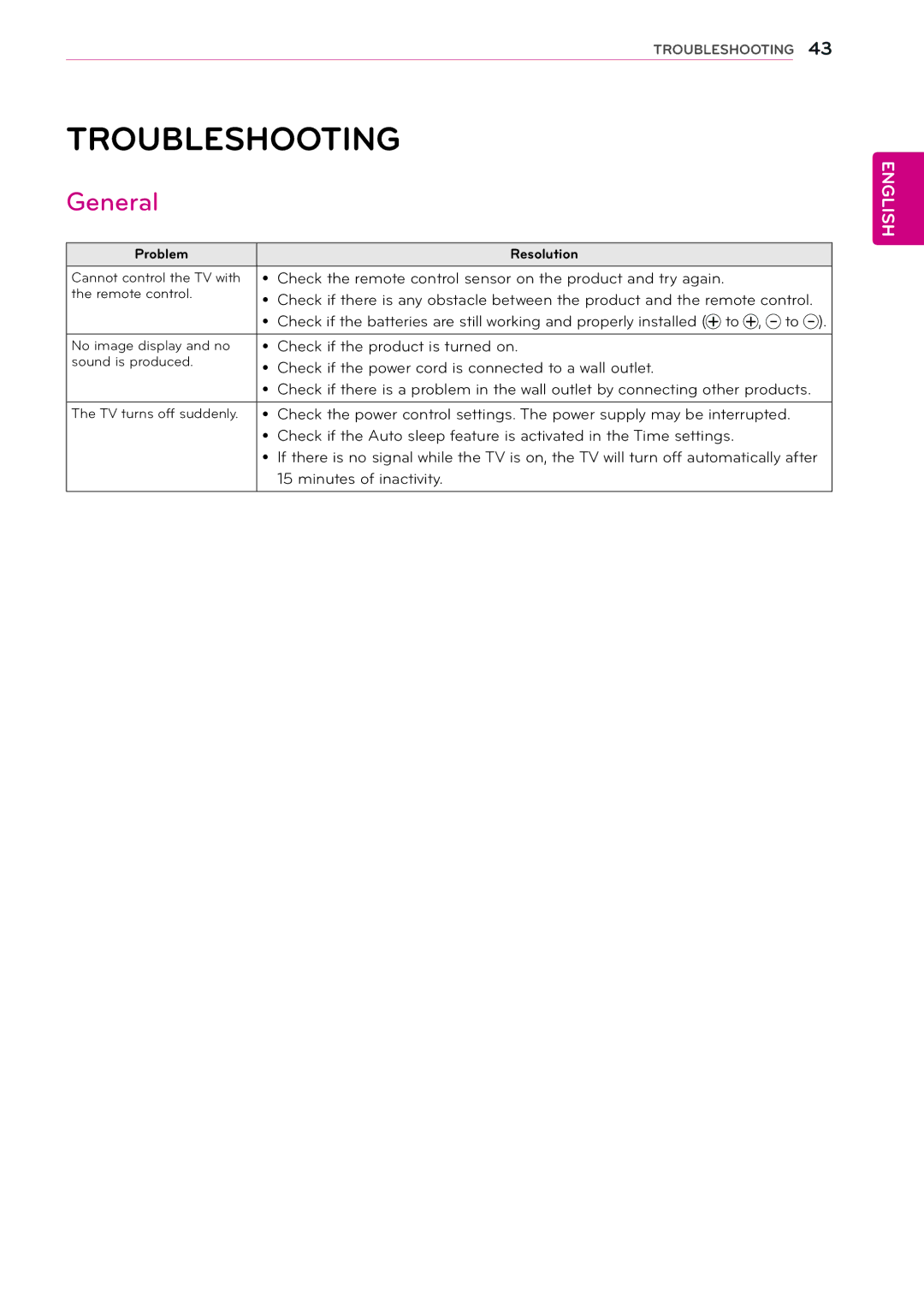 LG Electronics 22MA33D, 24MN33V, 24MN33D, 22MA33V, 29MN33D, 26MA33D, 26MA33V, 29MN33V owner manual Troubleshooting, General 