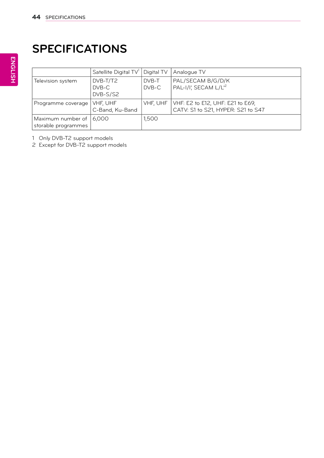 LG Electronics 29MN33D, 24MN33V, 24MN33D, 22MA33V, 22MA33D, 26MA33D, 26MA33V, 29MN33V owner manual Specifications, Vhf, Uhf 