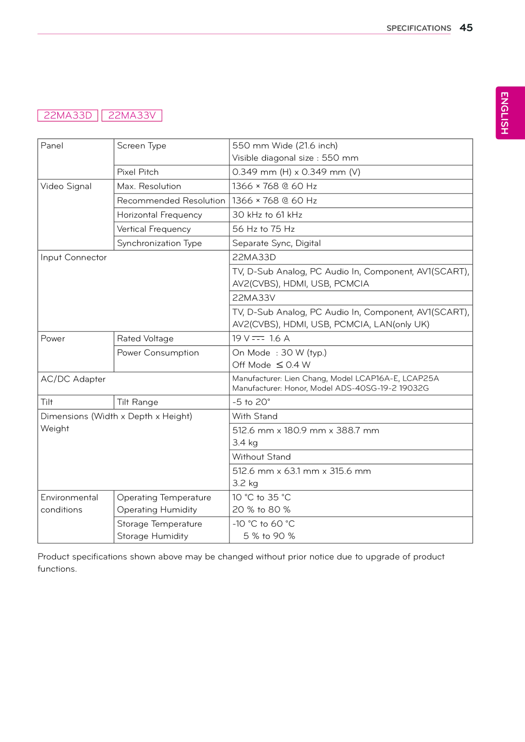 LG Electronics 26MA33D, 24MN33V, 24MN33D, 29MN33D, 26MA33V, 29MN33V owner manual 22MA33D 22MA33V 