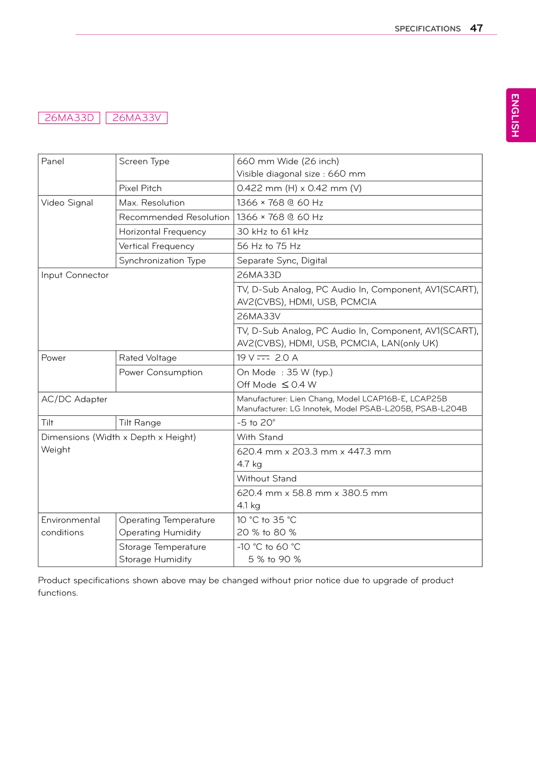 LG Electronics 29MN33V, 24MN33V, 24MN33D, 22MA33V, 22MA33D, 29MN33D owner manual 26MA33D 26MA33V 