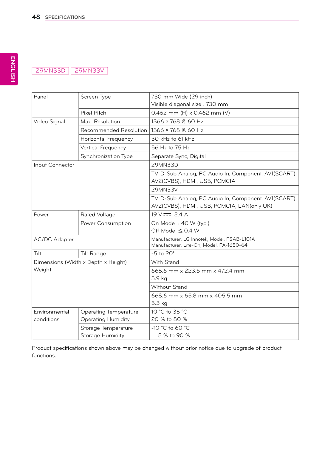 LG Electronics 24MN33V, 24MN33D, 22MA33V, 22MA33D, 26MA33D, 26MA33V owner manual 29MN33D 29MN33V 