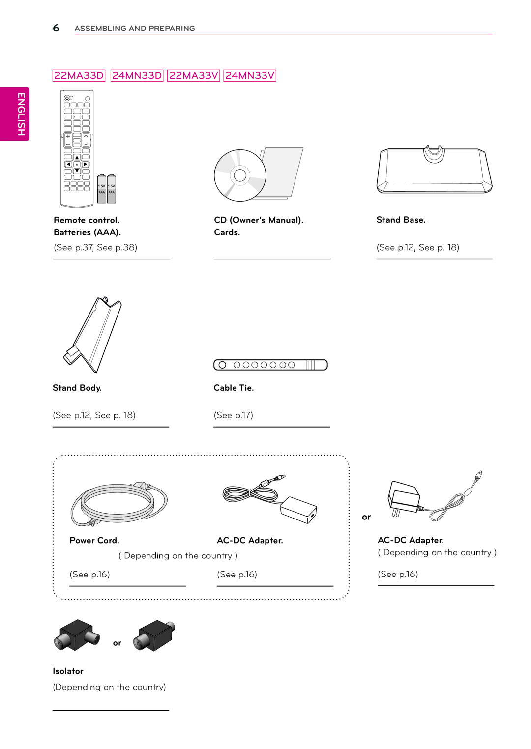 LG Electronics 26MA33V, 29MN33D, 26MA33D, 29MN33V owner manual 22MA33D 24MN33D 22MA33V 24MN33V 