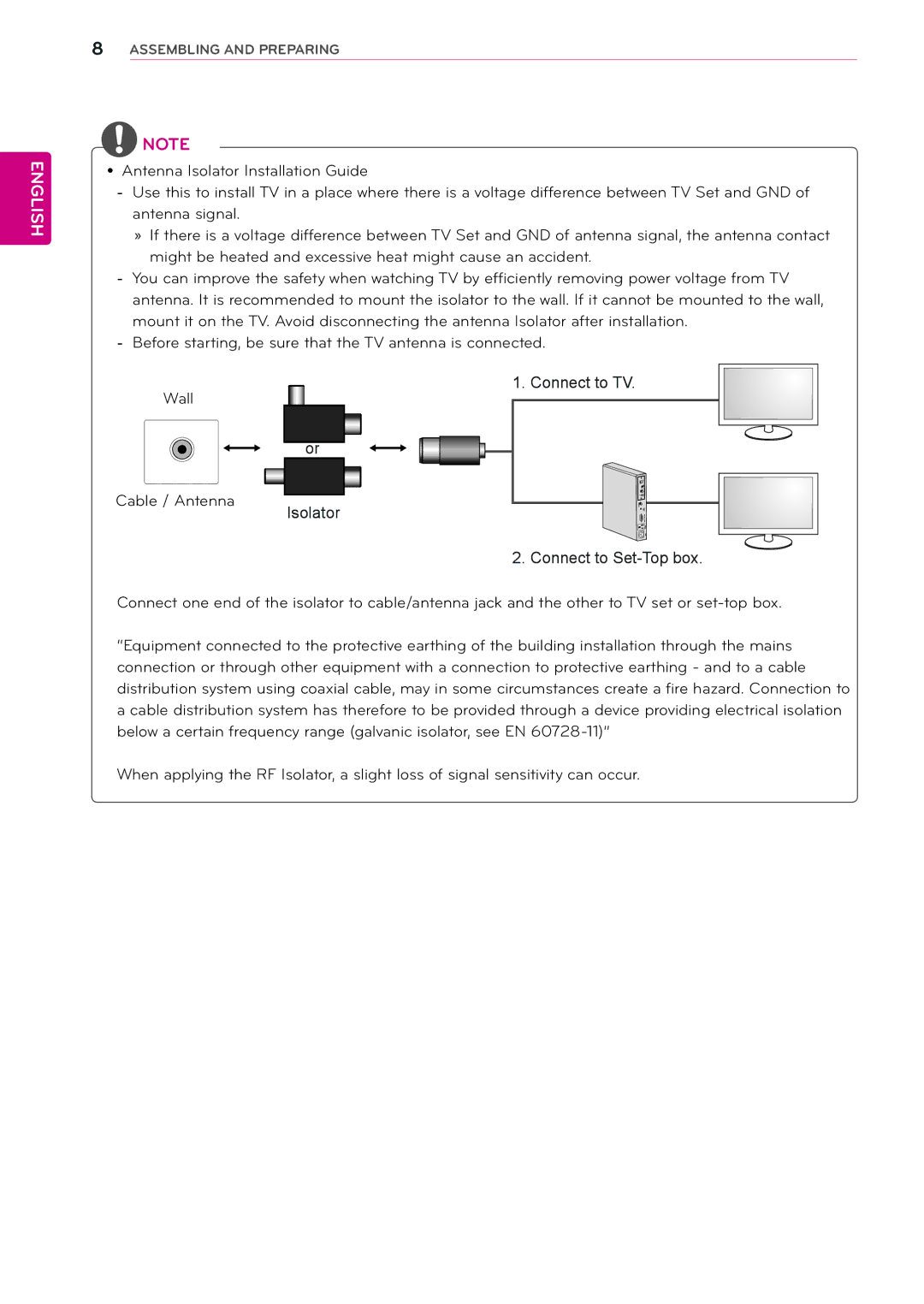 LG Electronics 24MN33V, 24MN33D, 22MA33V, 22MA33D, 29MN33D, 26MA33D, 26MA33V, 29MN33V owner manual Wall 