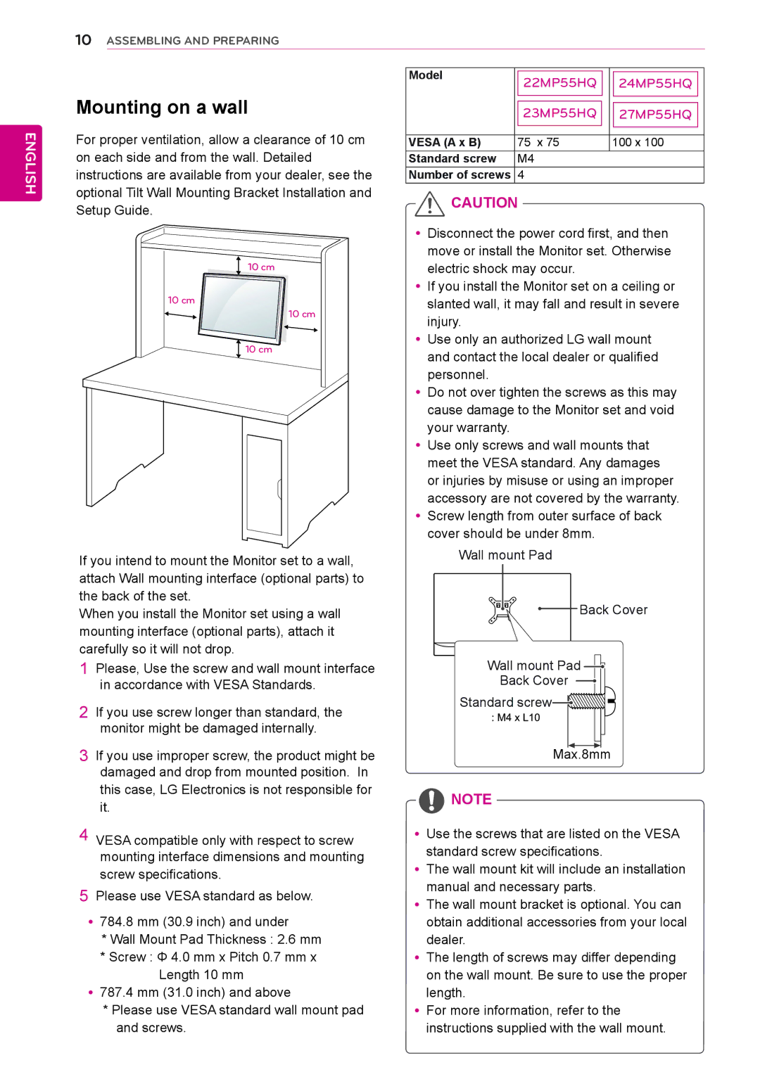 LG Electronics 24MP55HQP owner manual Mounting on a wall, Model, Vesa a x B, Standard screw 