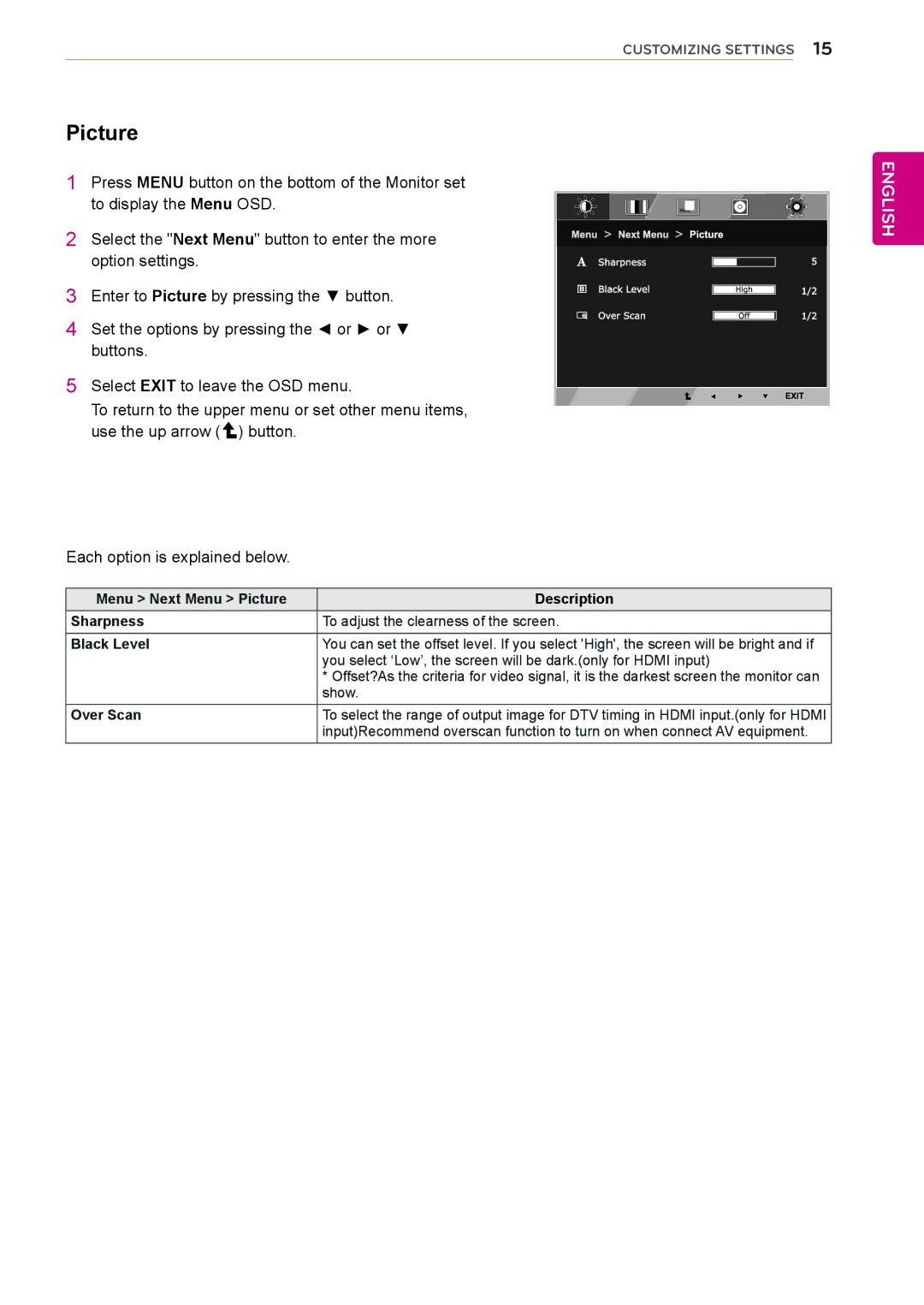 LG Electronics 24MP55HQP owner manual Menu Next Menu Picture Description Sharpness 