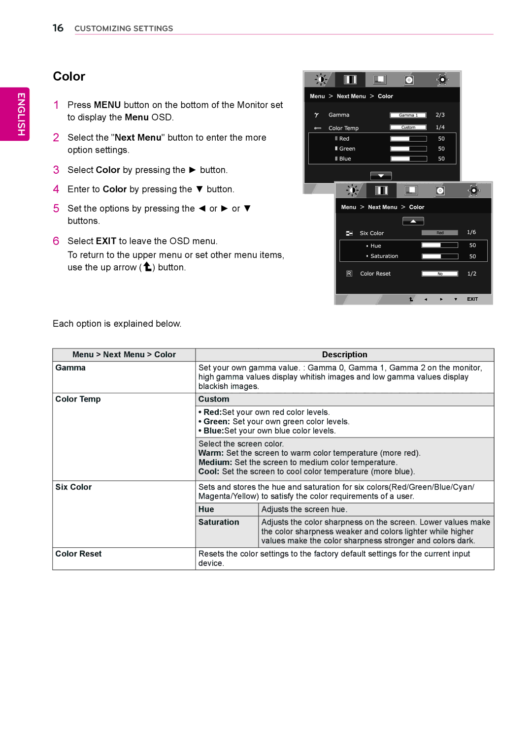 LG Electronics 24MP55HQP owner manual Menu Next Menu Color Description Gamma, Color Temp Custom, Hue, Saturation 