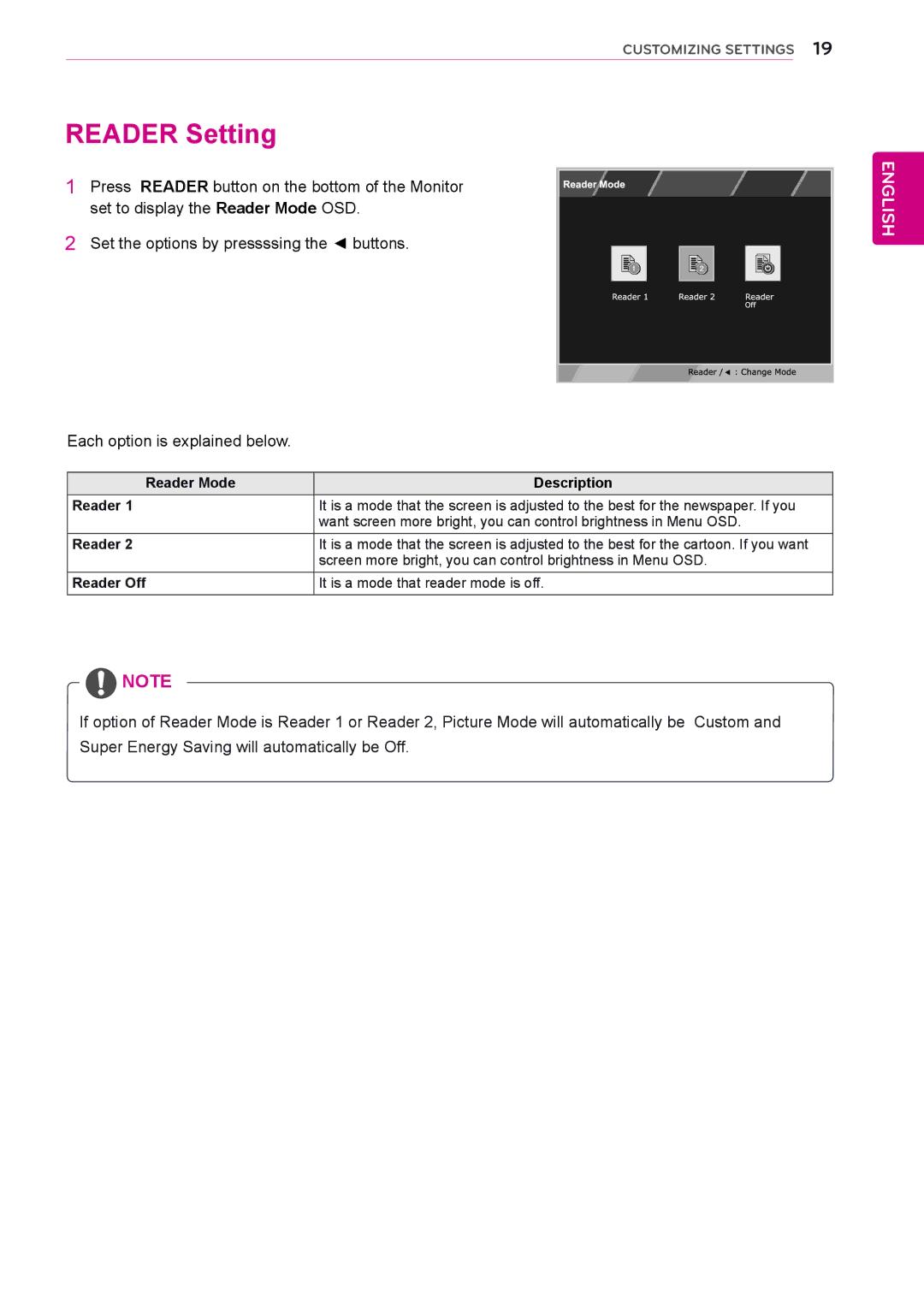 LG Electronics 24MP55HQP owner manual Reader Setting 