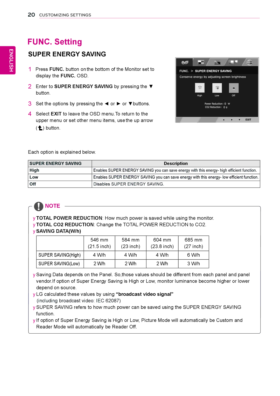 LG Electronics 24MP55HQP owner manual FUNC. Setting, High, Low, Off Disables Super Energy Saving 