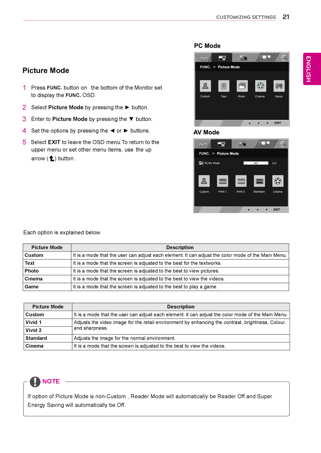 LG Electronics 24MP55HQP owner manual Picture Mode Description Custom, Vivid 