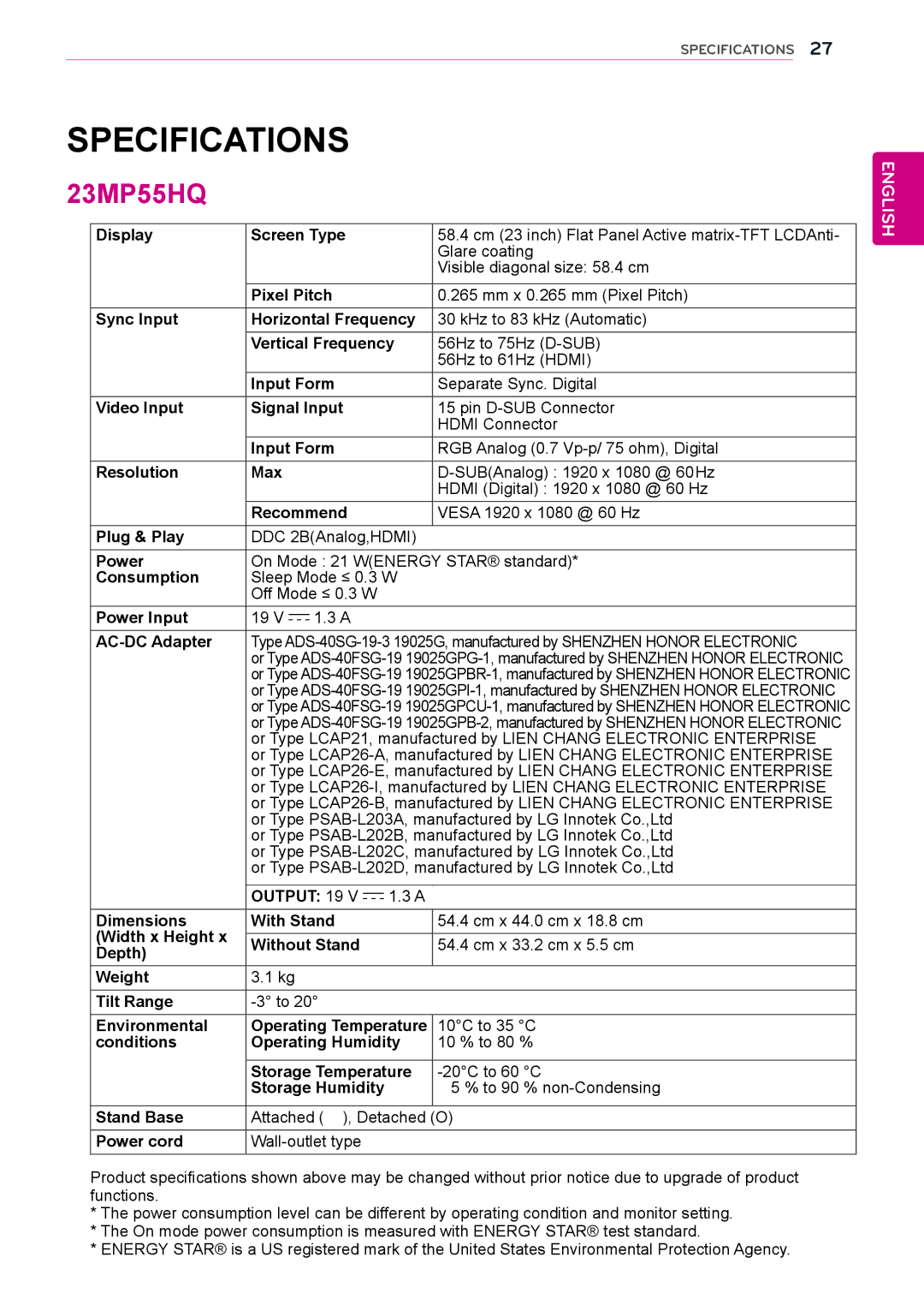 LG Electronics 24MP55HQP owner manual 23MP55HQ 